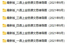 小学语文《思维导图》(1-6年级上册)
