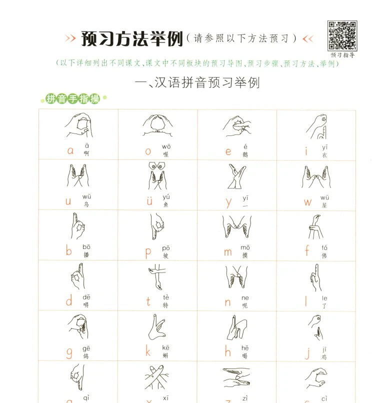 小学语文《涂重点学习笔记》(1-6年级上下册)