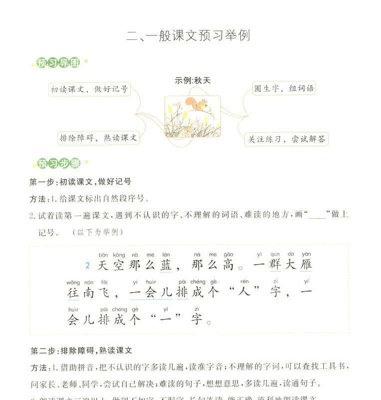 小学语文《涂重点学习笔记》(1-6年级上下册)