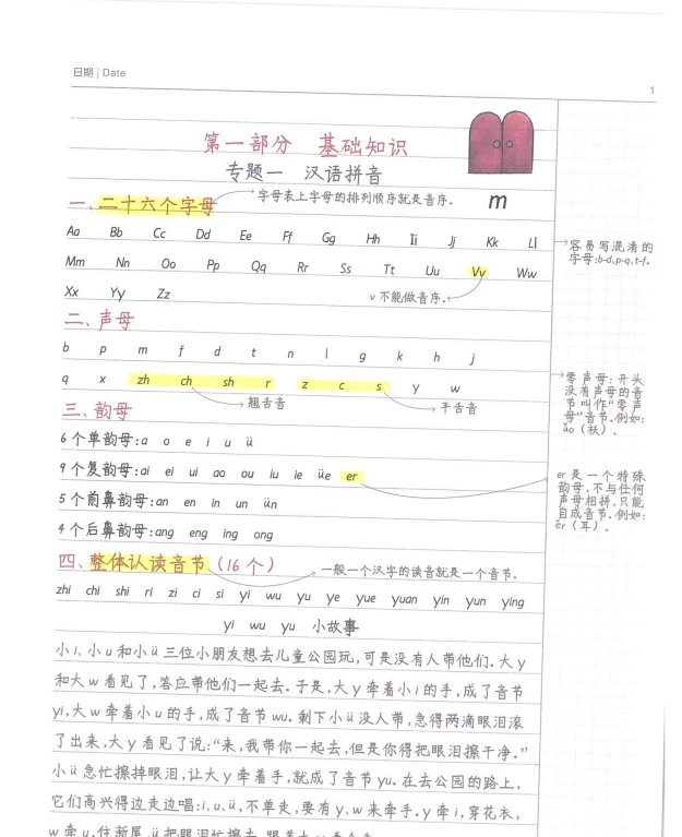 小学学霸笔记-语文