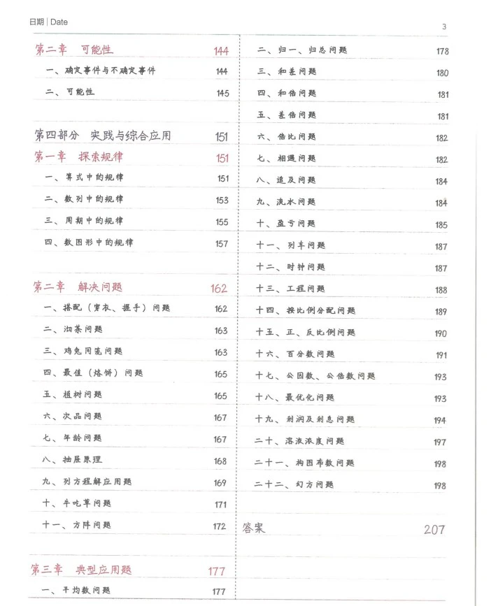 小学学霸笔记-数学