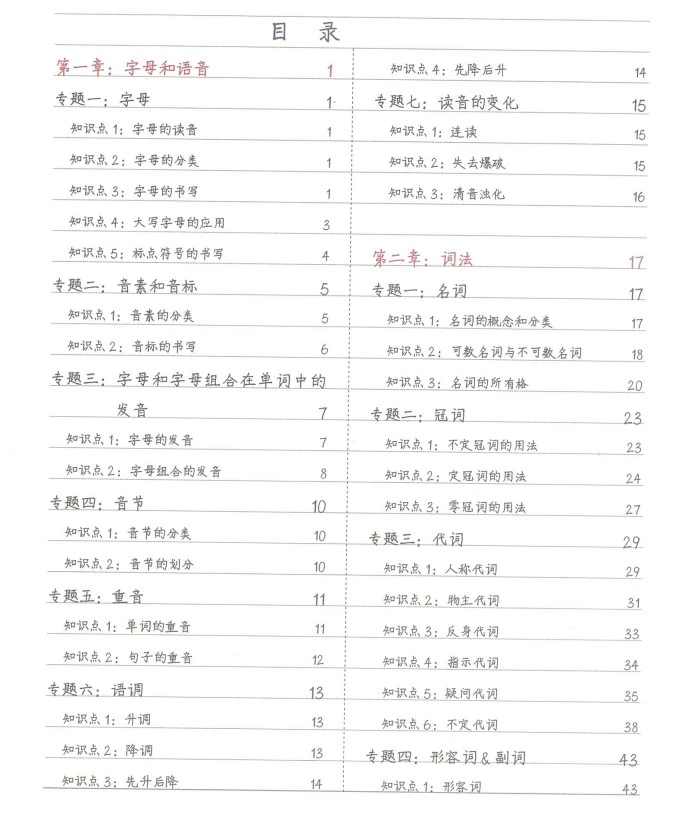 小学学霸笔记-英语