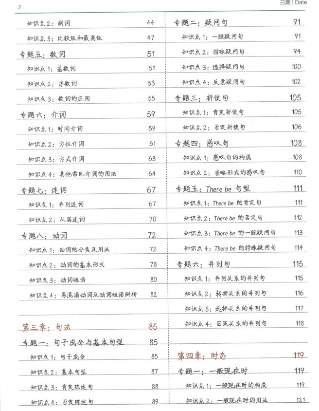 小学学霸笔记-英语