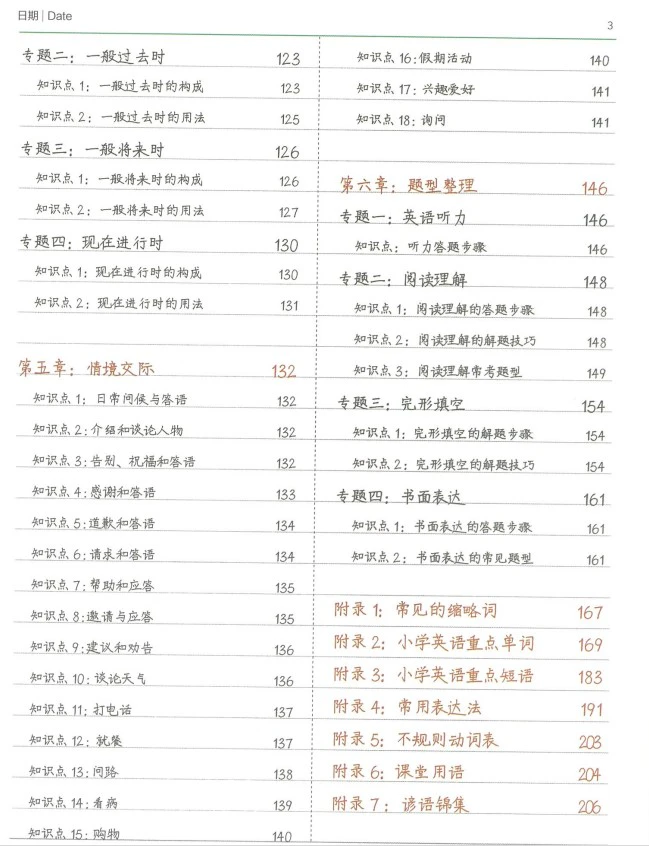 小学学霸笔记-英语