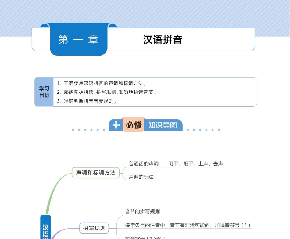 小学语文《一本小学知识大盘点》