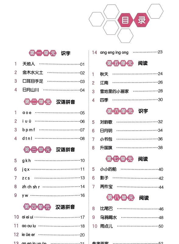 小学语文《预习笔记+预习单》(1-6年级上下册)