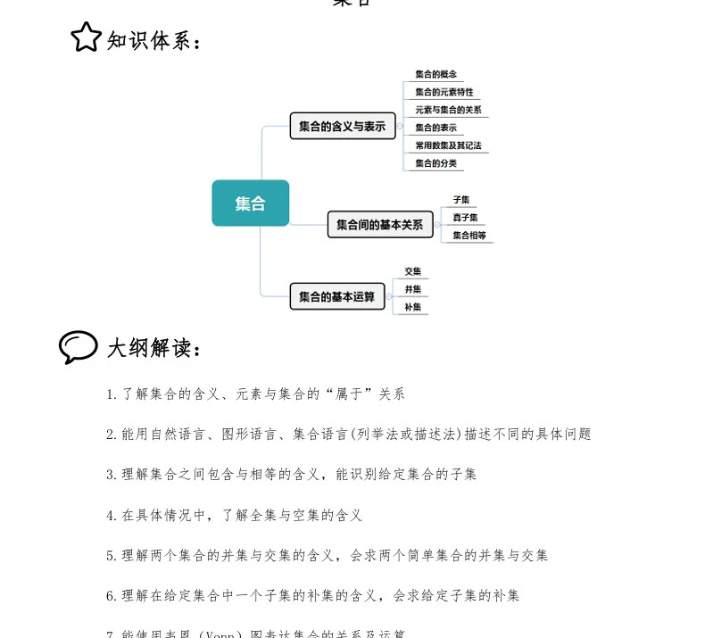 《2024高中全科知识手册》pdf格式电子版