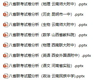高中全科《八省联考试题分析》2025版pptx格式电子版