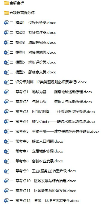高中各科《高考热点题型与考点专练》2025版docx格式电子版