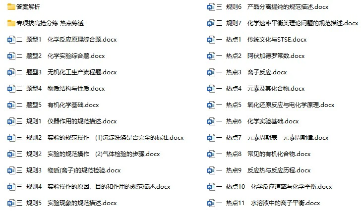 高中各科《高考热点题型与考点专练》2025版docx格式电子版