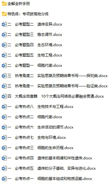 高中各科《高考热点题型与考点专练》2025版docx格式电子版