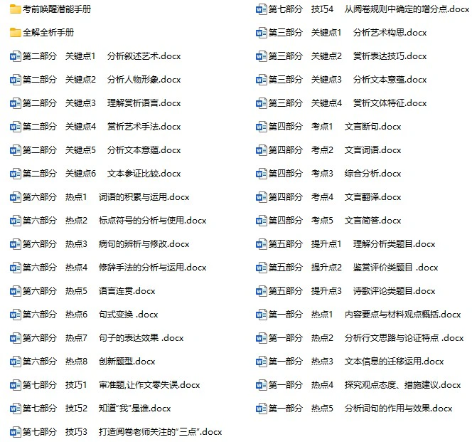 高中各科《高考热点题型与考点专练》2025版docx格式电子版