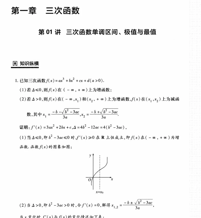 猿辅导-满分之路-高中数学-导数