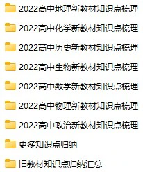 高中全科《高中新教材知识点归纳》docx、pdf格式电子版