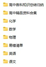 高中全科《高中新教材知识点归纳》docx、pdf格式电子版