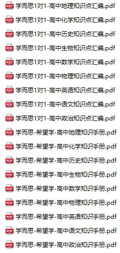 高中全科《高中知识点汇编》pdf格式电子版