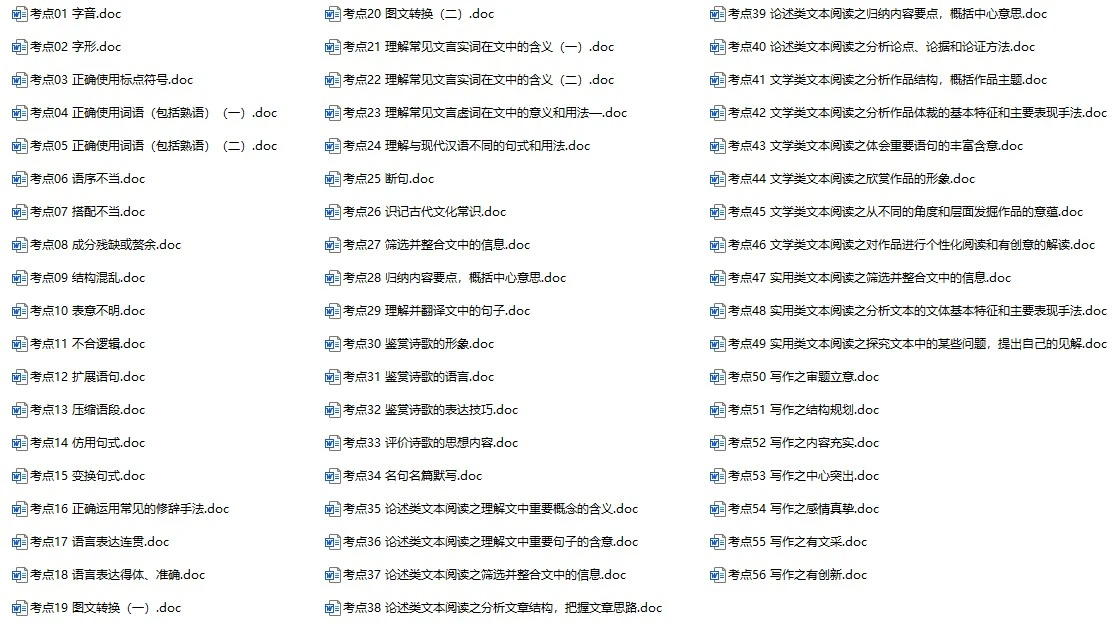 2025版·《考点一遍过》高考语文