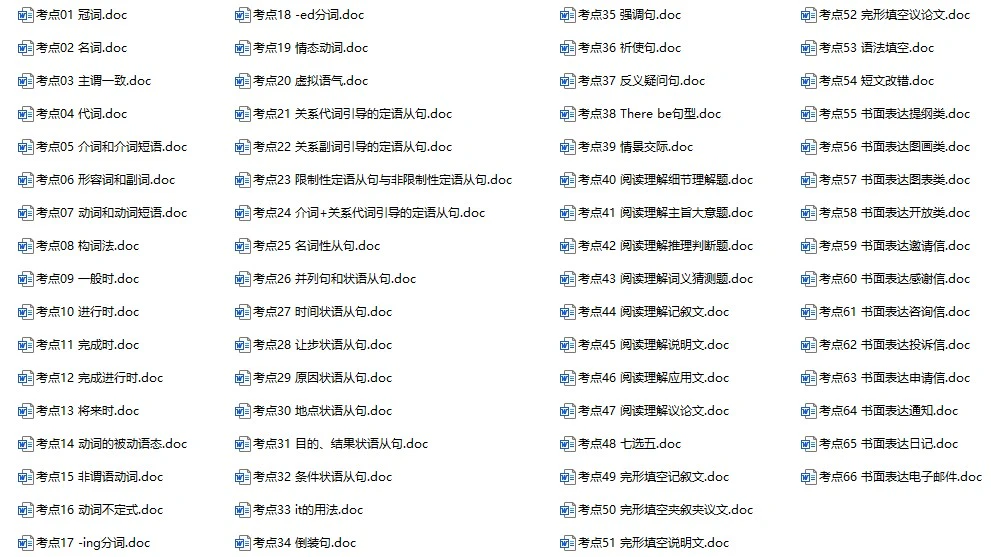2025版·《考点一遍过》高考英语