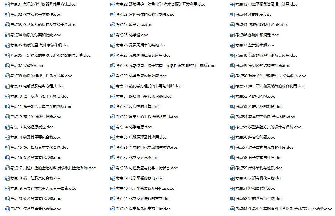 2025版·《考点一遍过》高考化学