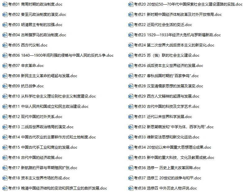 2025版·《考点一遍过》高考历史