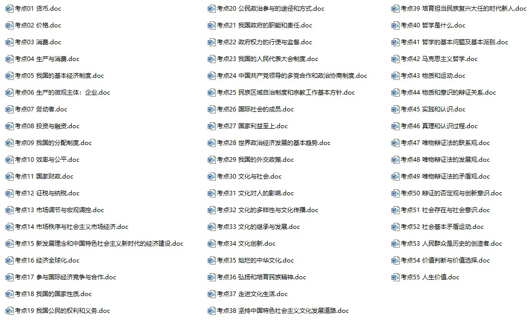 2025版·《考点一遍过》高考政治