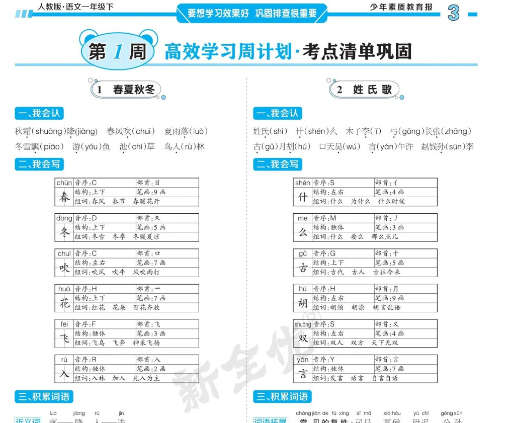 小学语文人教版25春少年素质教育报《周末基础复习》