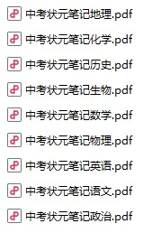 旧版状元笔记