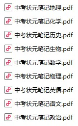 初中各科《初中中考状元笔记》pdf格式电子版