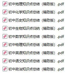 初中各科《知识点总结》pdf格式电子版