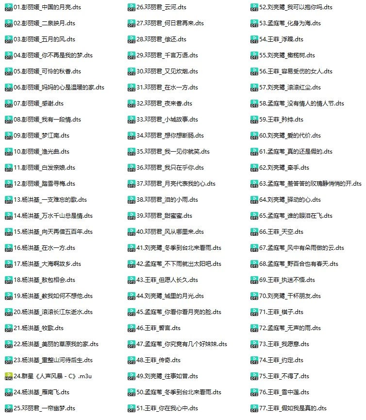 群星《人声风暴-C》(DTS格式环绕多声道无损音乐)