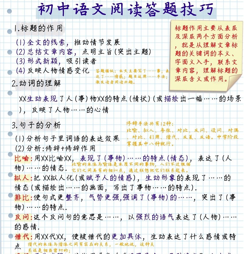 初中语文阅读理解及诗歌答题技巧