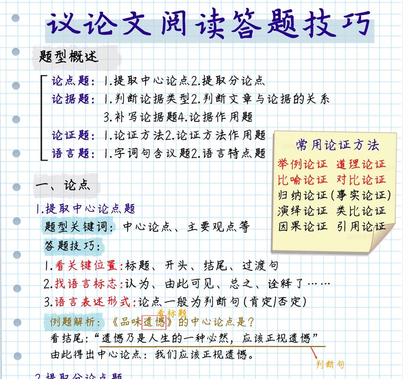 初中语文阅读理解及诗歌答题技巧