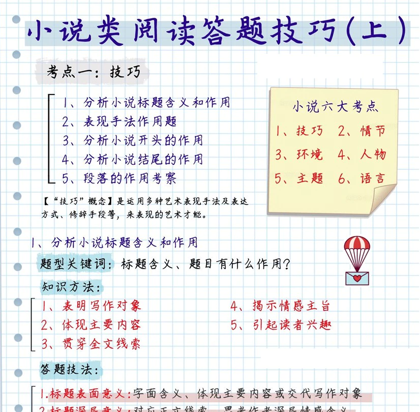 初中语文阅读理解及诗歌答题技巧