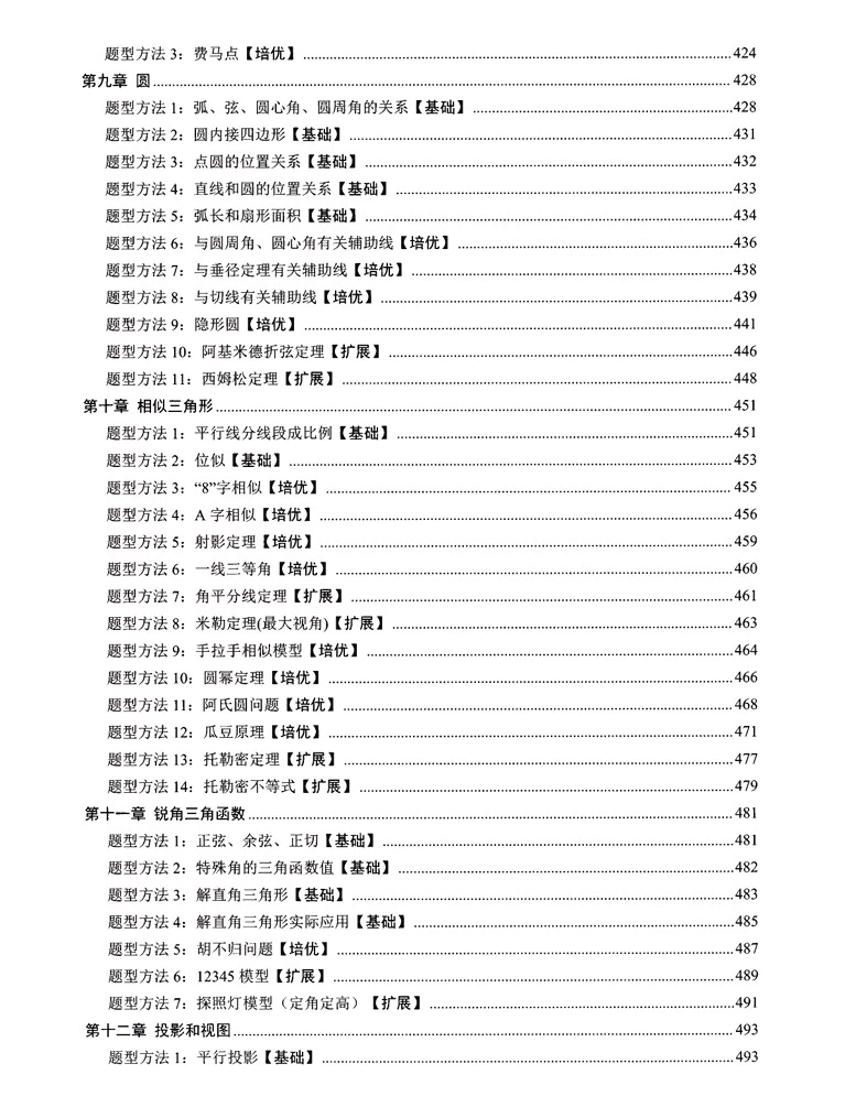 2025《初中数学•题型方法全归纳》397种(电子版)