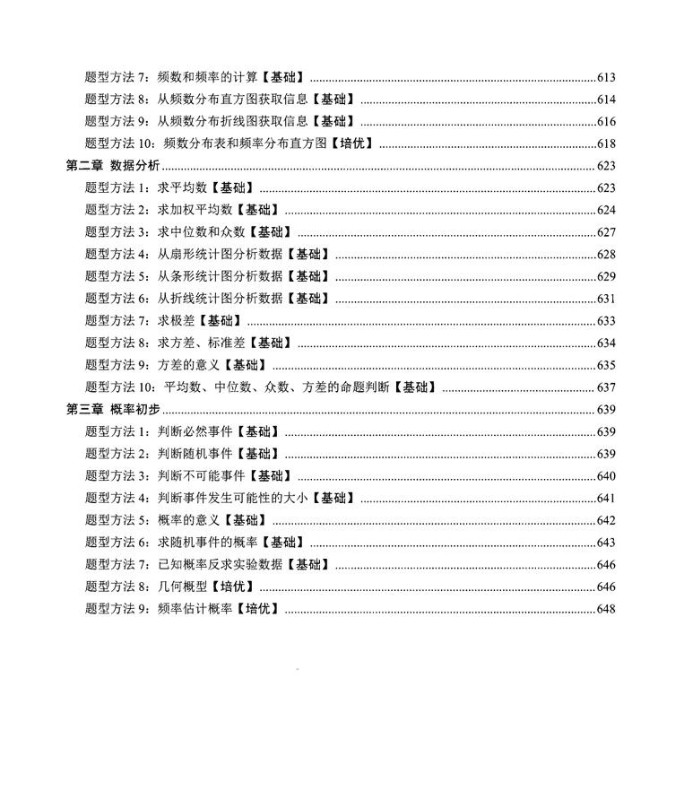2025《初中数学•题型方法全归纳》397种(电子版)