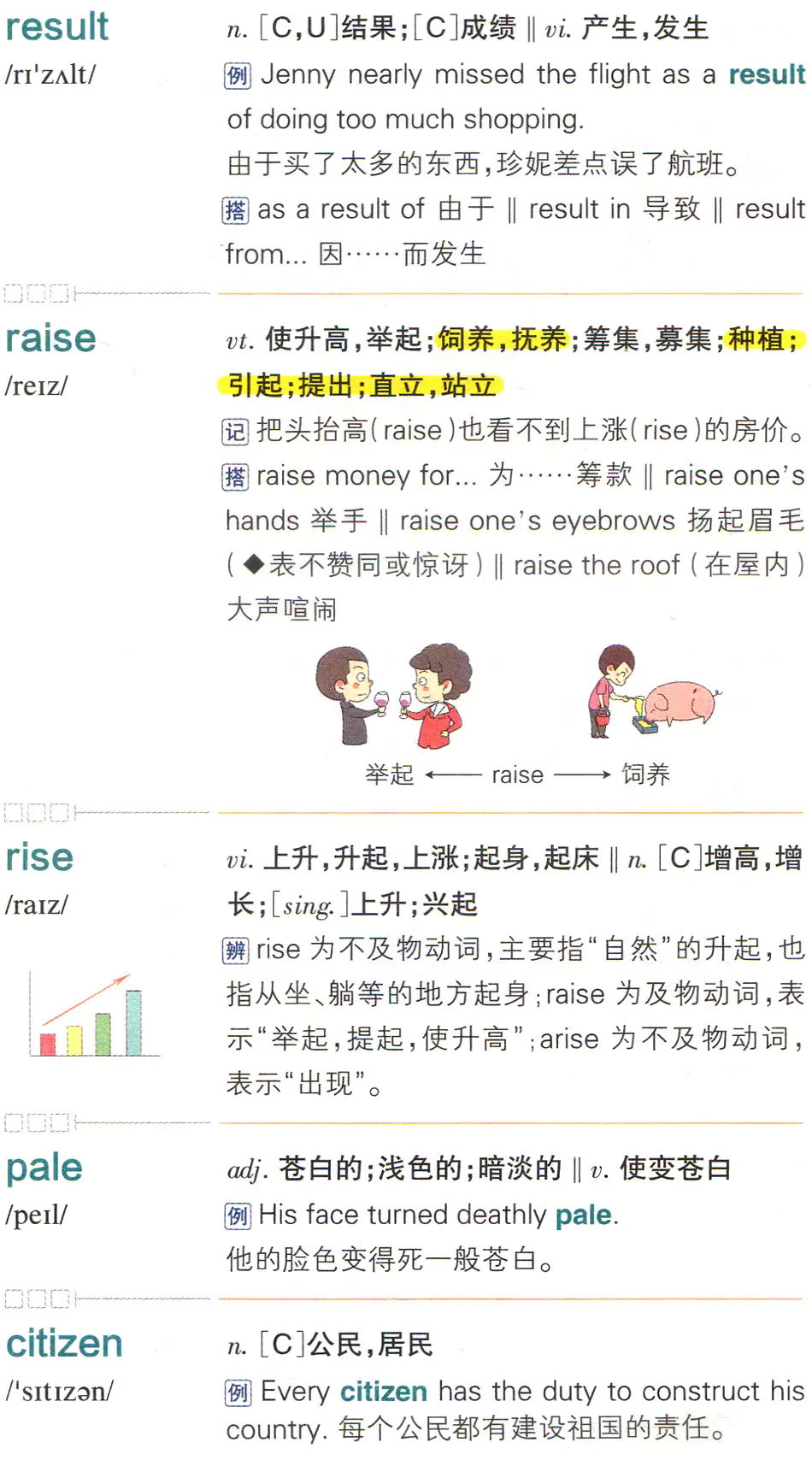 【第6页】result,raise,rise,pale,citizen