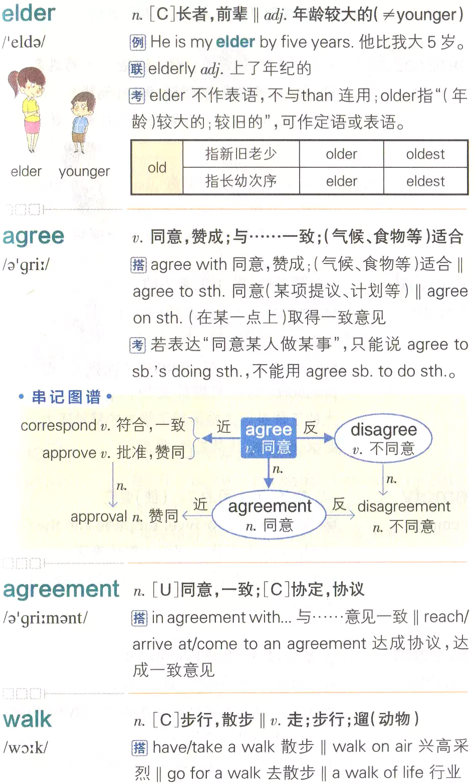 【第15页】elder,agree,agreement,walk