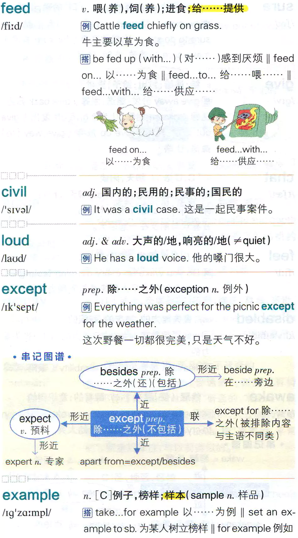 【第40页】feed,civil,loud,except,example