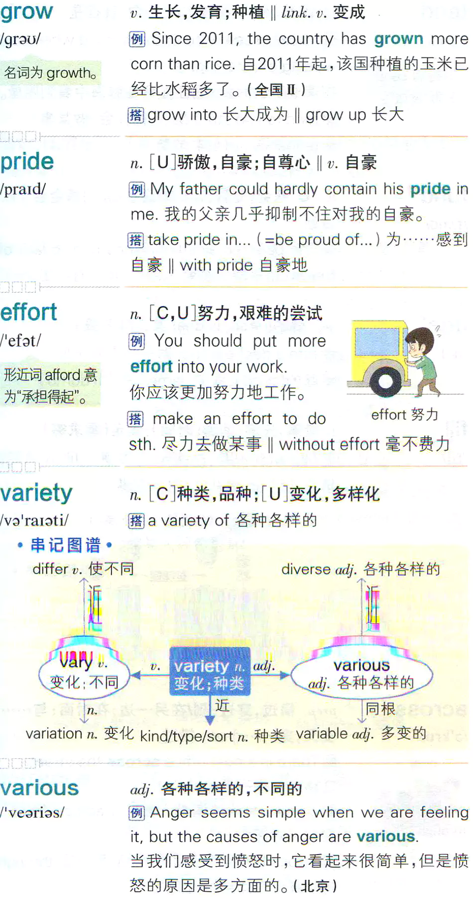【第71页】grow,pride,effort,variety,various