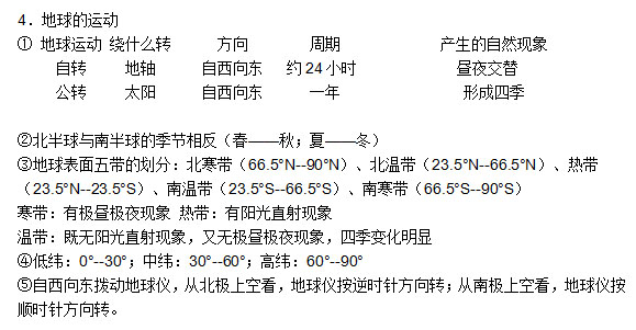 七年级地理期末考试必背的知识点(人教版)