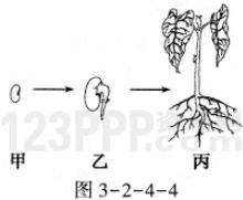 第3单元1、2章检测_全练试题[附答案解析]