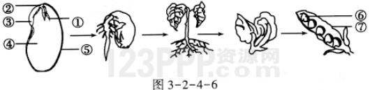 第3单元1、2章检测_全练试题[附答案解析]
