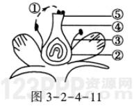 第3单元1、2章检测_全练试题[附答案解析]