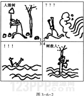 第6章　爱护植被,绿化祖国全练试题[附答案解析]
