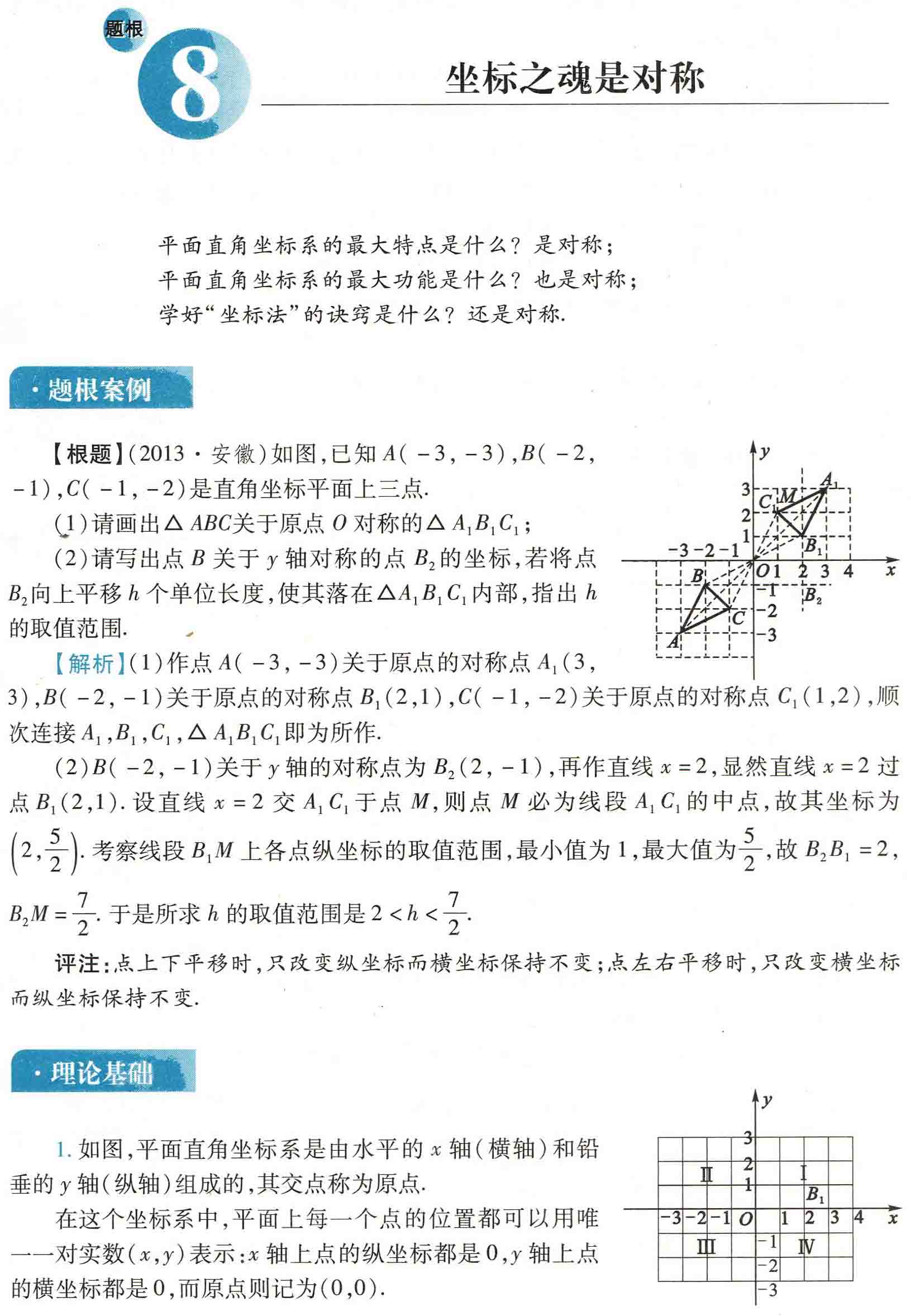 初中数学之题根8:坐标之魂是对称