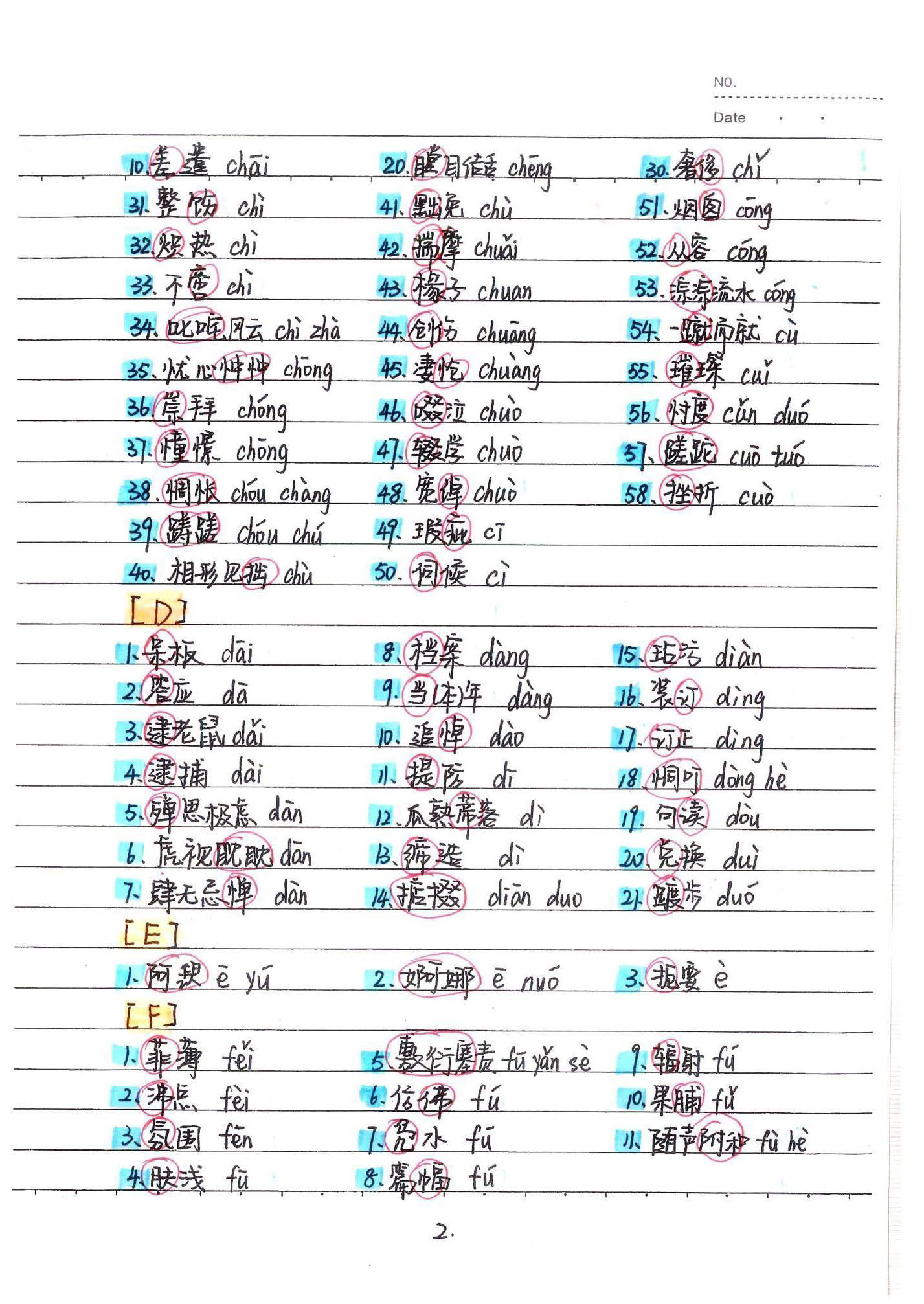 初中语文手写笔记(198页pdf格式)-中考状元手写笔记