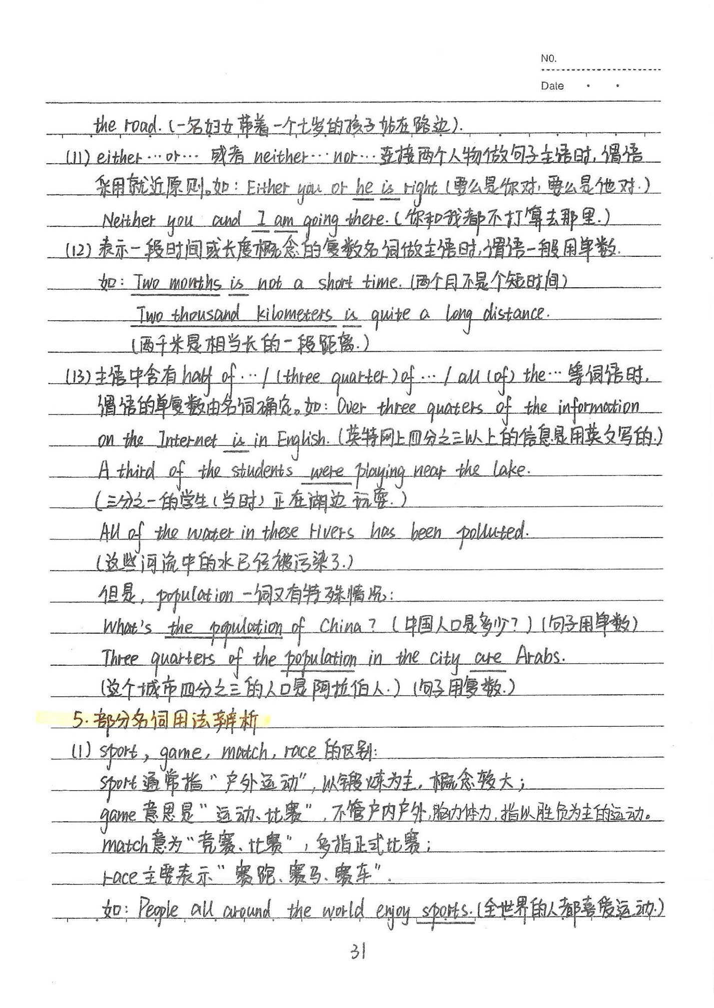 初中英语手写笔记(126页)-中考状元手写笔记下载