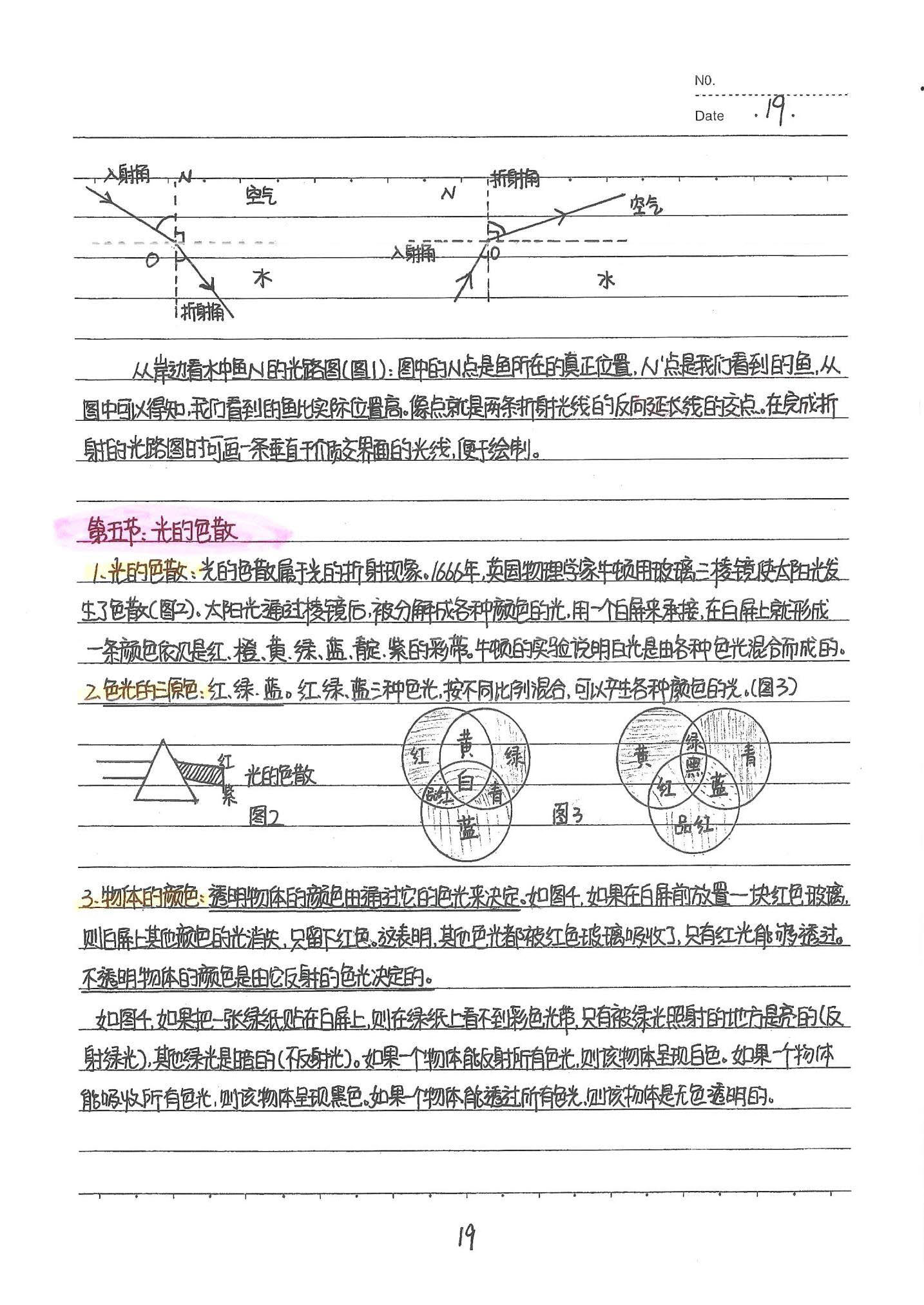 初中物理手写笔记（142页）-中考状元手写笔记下载