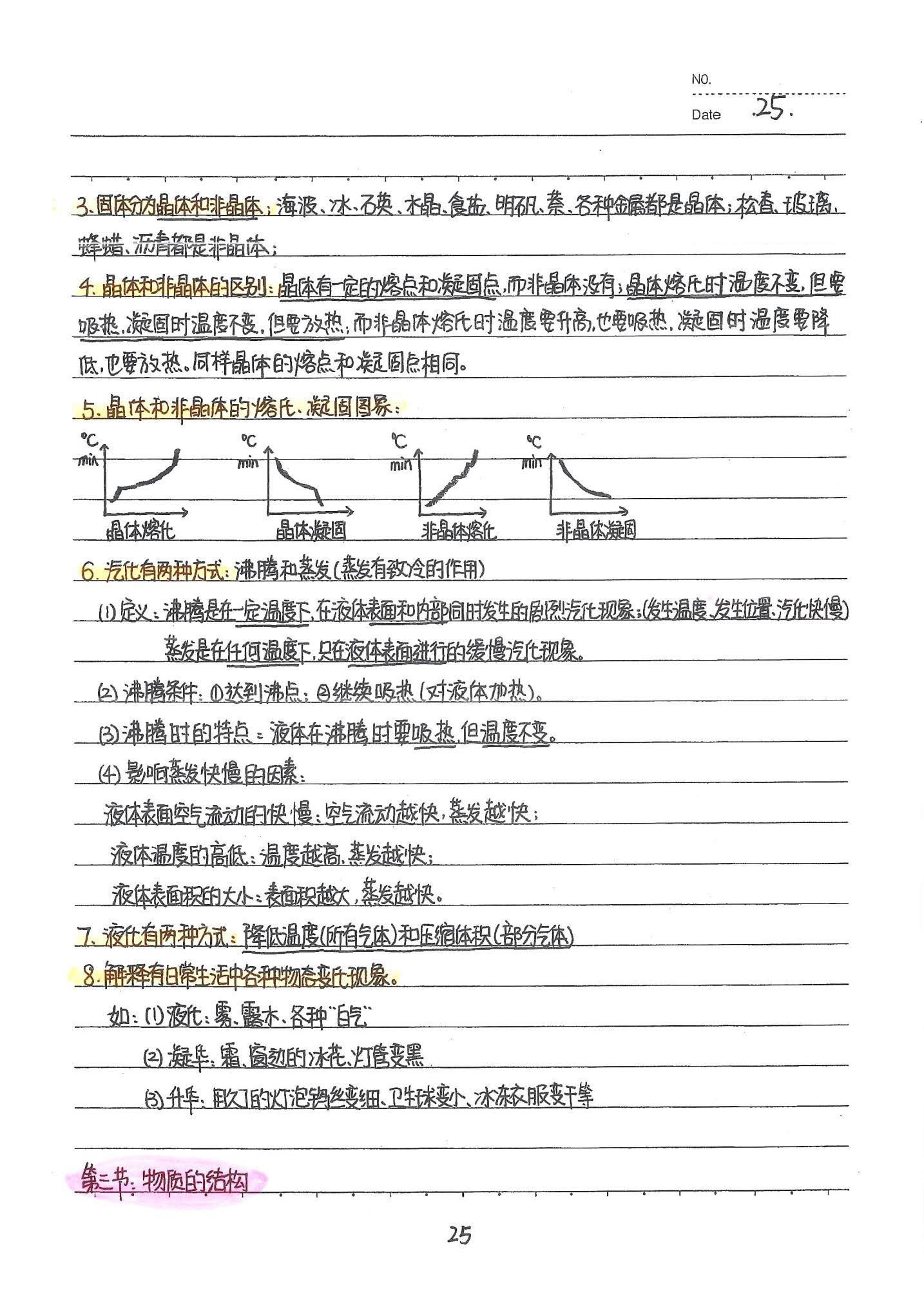 初中物理手写笔记（142页）-中考状元手写笔记下载