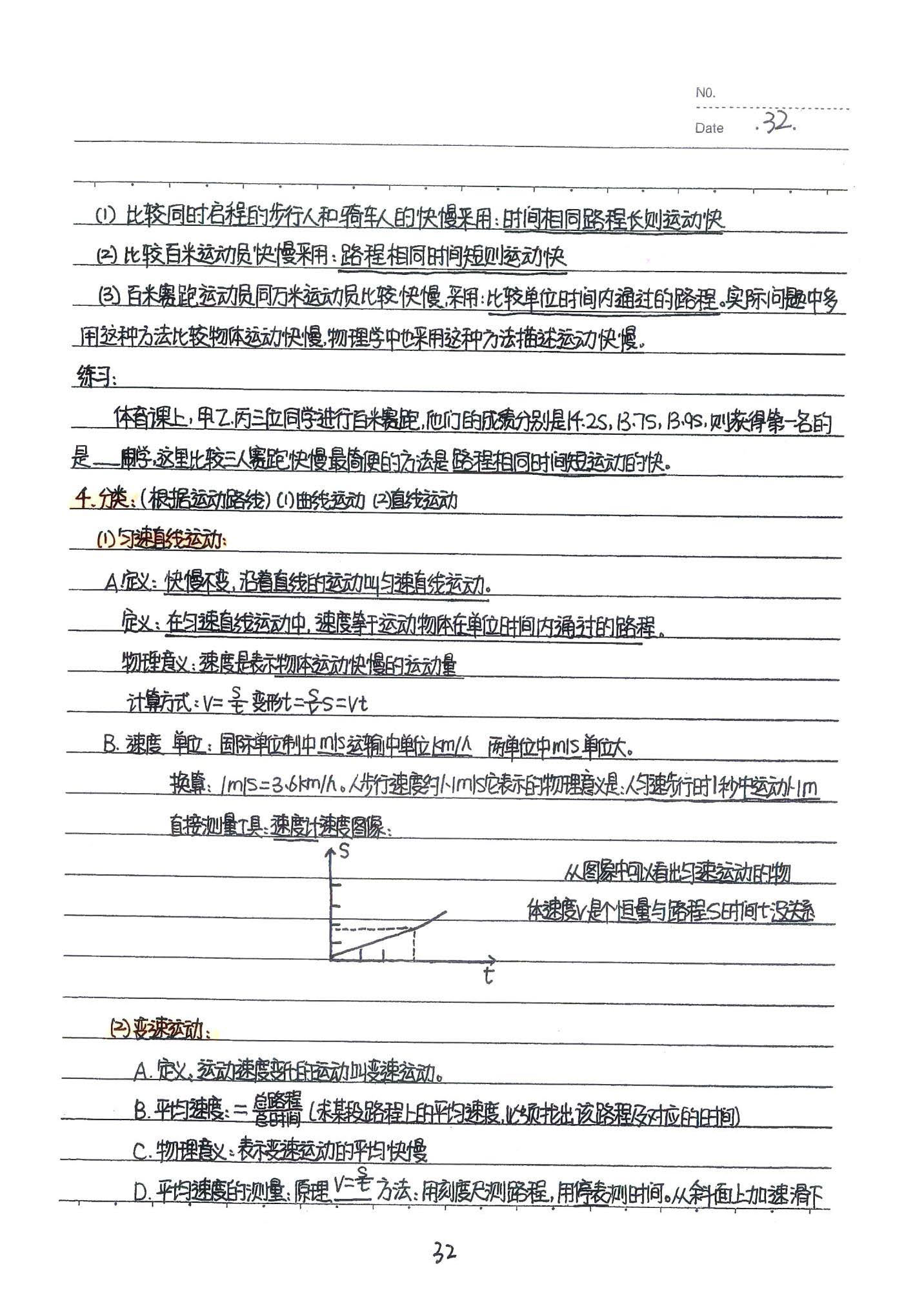 初中物理手写笔记（142页）-中考状元手写笔记下载